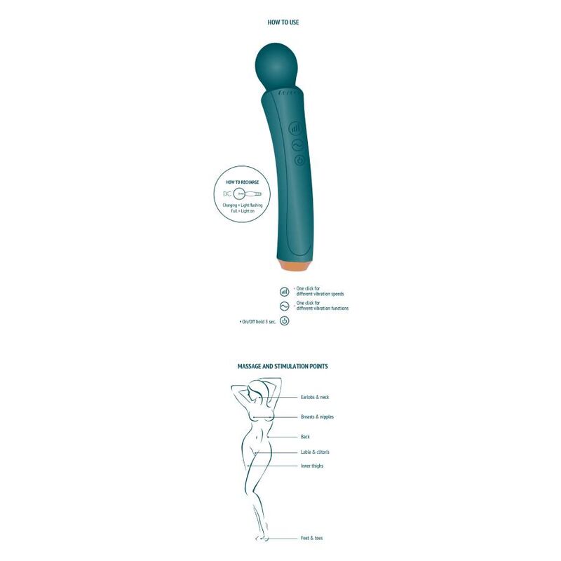 Masseur wand courbé