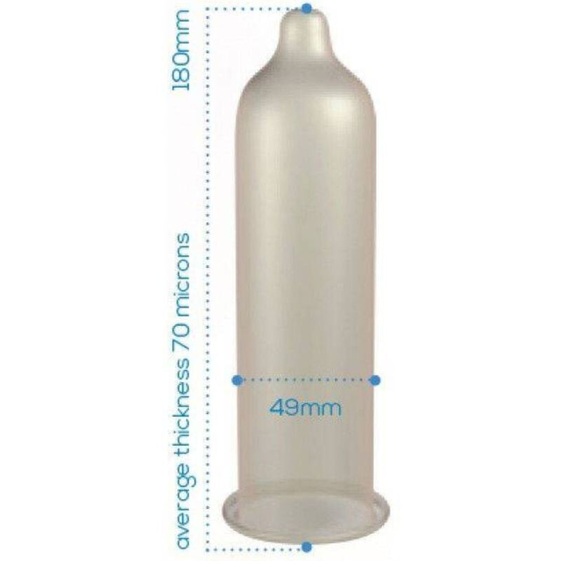 PASANTE - PRESERVATIVO TRIM ADJUSTADO CAJA 144 UNIDADES