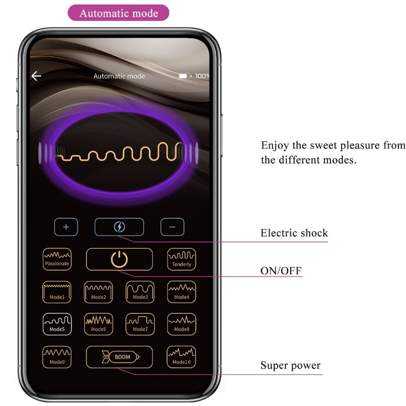 PRETTY LOVE - JEFFERSON PLUG ANALE CONTROLE DOOR APP LILA