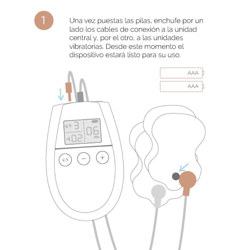 500 Cosmetics – U tonic electrostimulation tonification et réaffirmation musculaires
