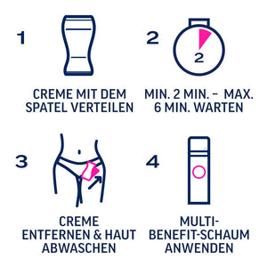 Veet EXPERT Set