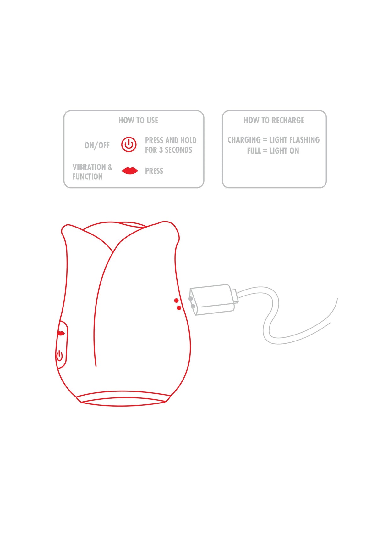 Stimulateur par pulsions d'air Rose ravissante