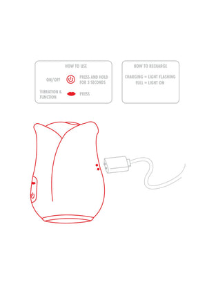 Stimulateur par pulsions d'air Rose ravissante