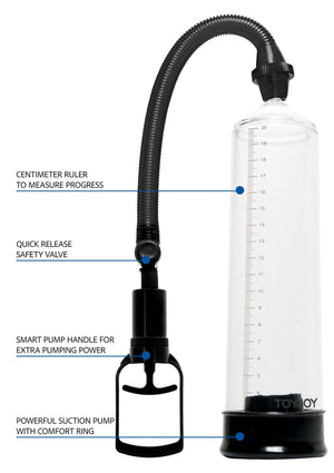 Power Pump