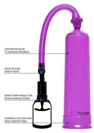 Power Pump