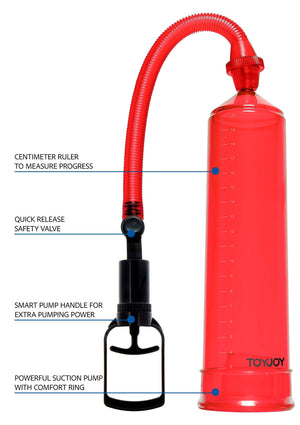 Power Pump