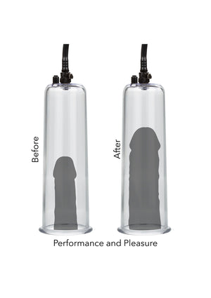 Maximum Results Pump Set