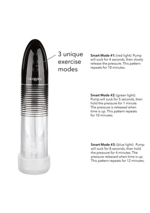 Executive Automatic Smart Pump