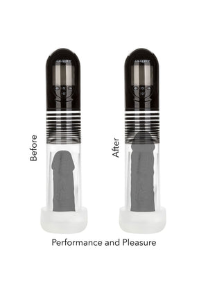 Advanced Automatic Smart Pump
