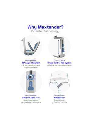Extenseur pénien Lui Maxtender - taille L