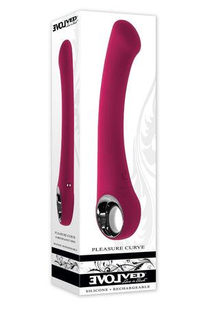 EVOLVED PLEASURE CURVE