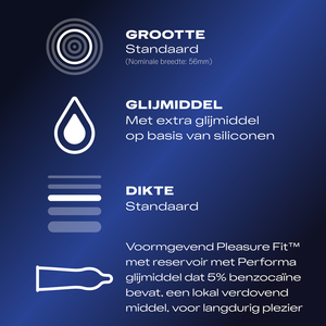 Performa - Préservatifs - 10 Pièces