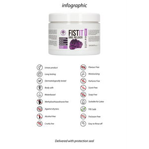 Relaxant Anal - 17 fl oz / 500 ml