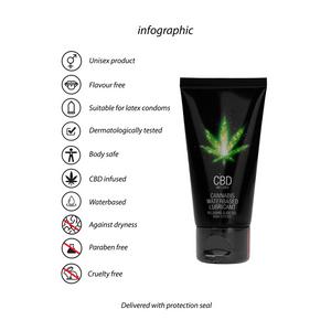 Lubrifiant à base d'eau au CBD - 2 fl oz / 50 ml