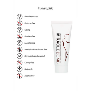 Miracle Bomb Gel pour les seins - 3 fl oz / 100 ml