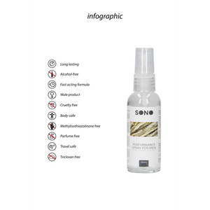 Spray de Performance pour Hommes - 1,7 fl oz / 50 ml