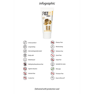 Lubrifiant engourdissant - 3,4 oz fl / 100 ml