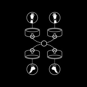 FETISH ONDERWORPEN - SET ESPOSAS MANOS Y TOBILLOS CON FORRO DE NOPRENO