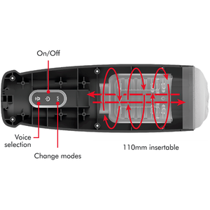 Jamyjob – Tornado 360 rotation tech stroker