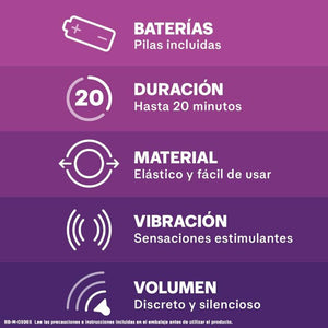 Durex – Vibrations orgasmiques intenses