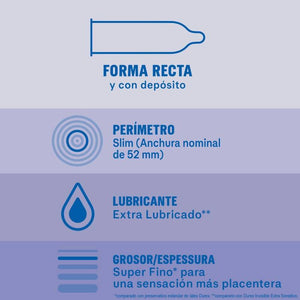 Durex – Invisible Extra Lubrifiés, boîte de 12 préservatifs