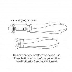 Rocks-Off – Vibrateur twister 10 modes