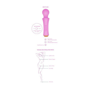 Masseur wand personnel