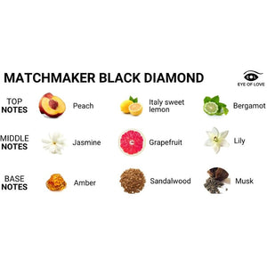 Parfum aux Phéromones Black Diamond Séduction Femme 30 ml