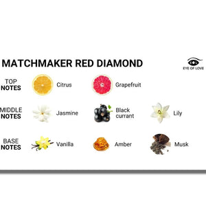 Parfum aux Phéromones Red Diamond Séduction Femme 30 ml