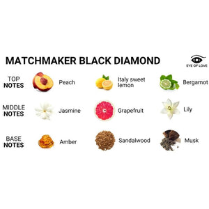 Bougie de Massage aux Phéromones Black Diamond