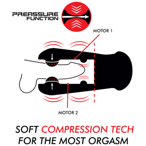Jamyjob – Masturbateur compression et vibration jango