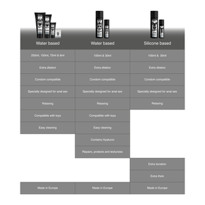Black Hole – Gel de dilatation anale à base d'eau 70 ml