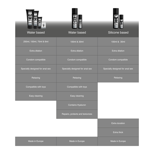 BLACK HOLE - AGUA DILATACION ANAL BASE GEL 150 ML