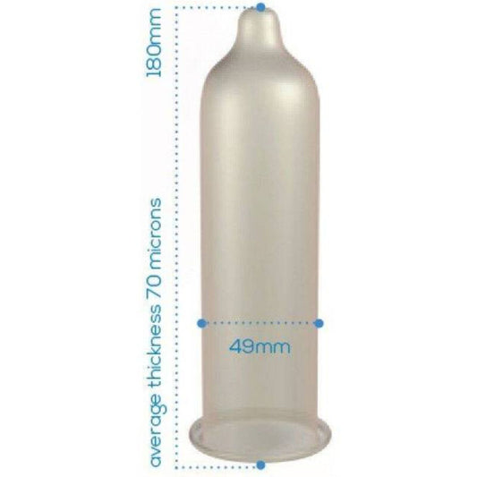 PASANTE - PRESERVATIVO TRIM ADJUSTADO CAJA 144 UNIDADES