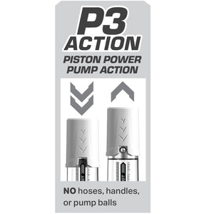 Pump Worx – Max boost blanch