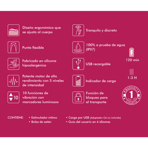 Shunga – Présentoir 6 masseurs intimes fuchsia