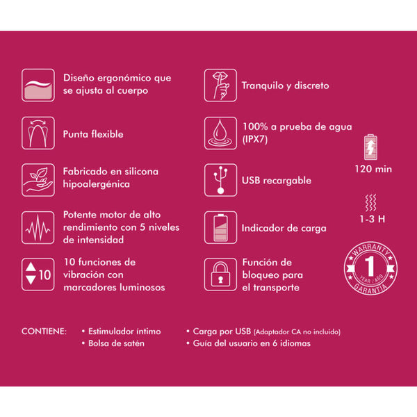 Shunga – Présentoir 6 masseurs intimes fuchsia