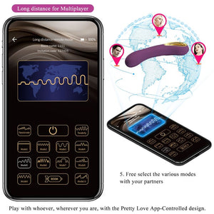 Pretty Love – Ethan vibrateur rechargeable violet