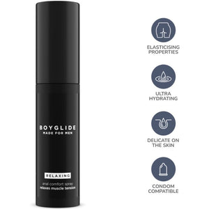 Intimateline – Boyglide spray relaxant anal 20 ml