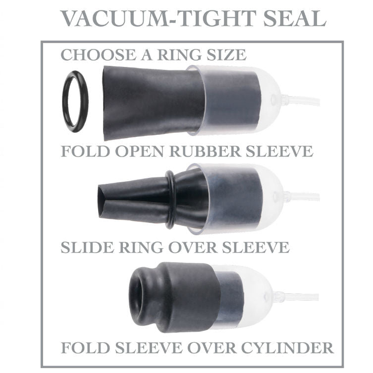 FETISH FANTASY-SERIE - SERIE OPVOLGER GLANDE MET ANILLAS POTENCIADORAS