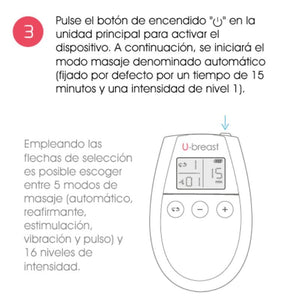 500 Cosmetics – U mammaire augmentation mammaire électrostimulation