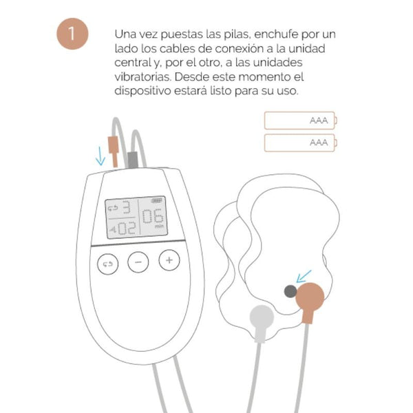 500 Cosmetics – U tonic electrostimulation tonification et réaffirmation musculaires