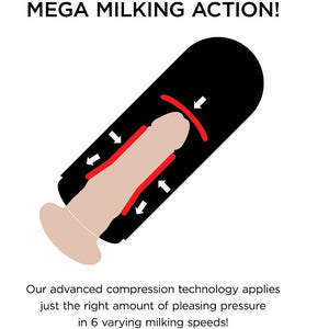 PDX Elite Vibr. Mega Milker