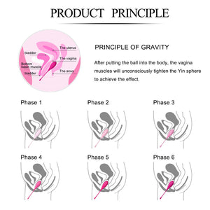 Leslie – Kegel fit ensemble d'entraînement musculaire pelvien 6 pcs